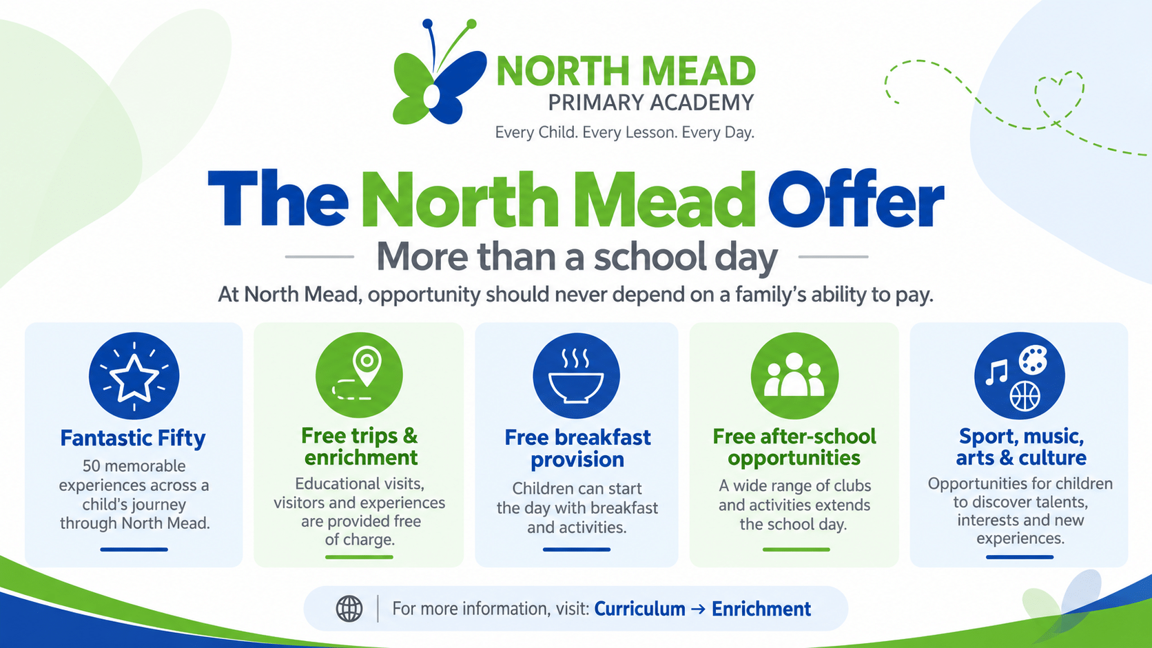 04. North Mead Offer